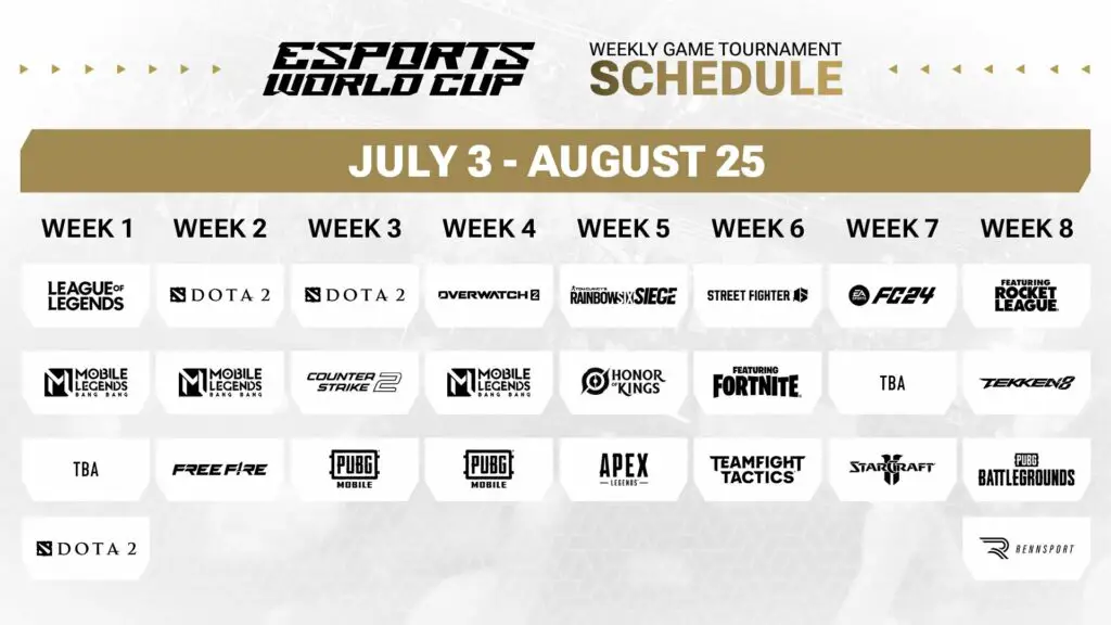 E-Sports World Cup Schedule (Image by EWC)